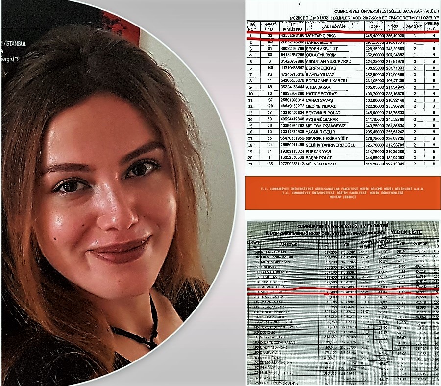 2017-2018 GALERİ SANATORYUM SINAV BAŞARISI SİVAS  BİRİNCİSİ